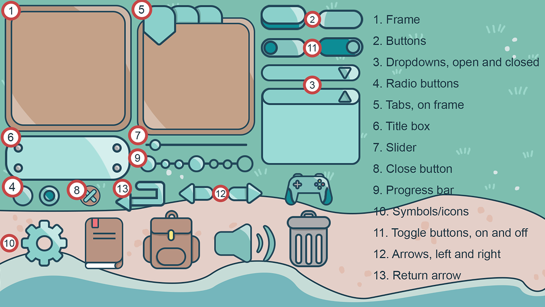 Eternal Vegetation 01